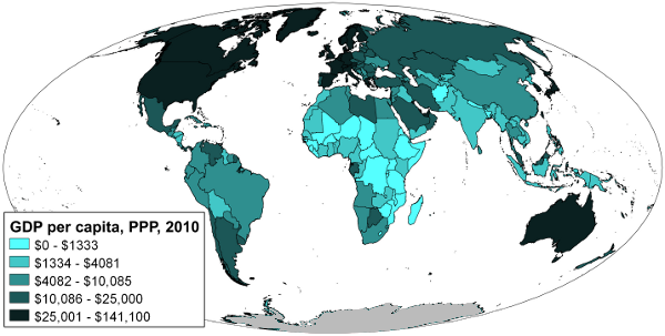 figure 1  world gdp per capita